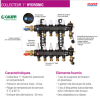 Collecteur Caleffi Hydronic 1'' - matériau de synthèse - prééquipé pour plancher Chauffant réversible